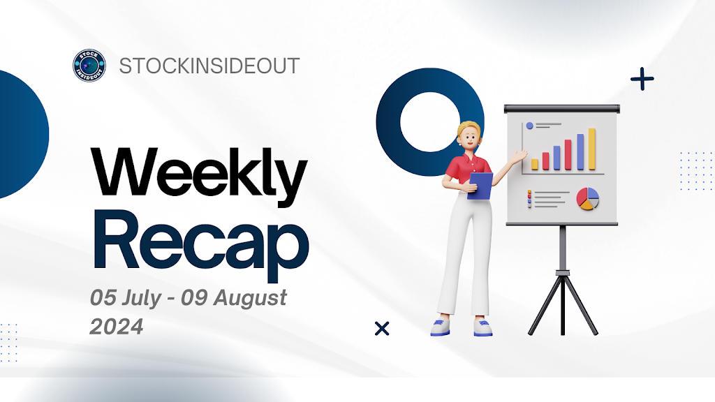 Stock Market Weekly Recap | (05 august – 09 august 2024) | Week of Falling and Recovering