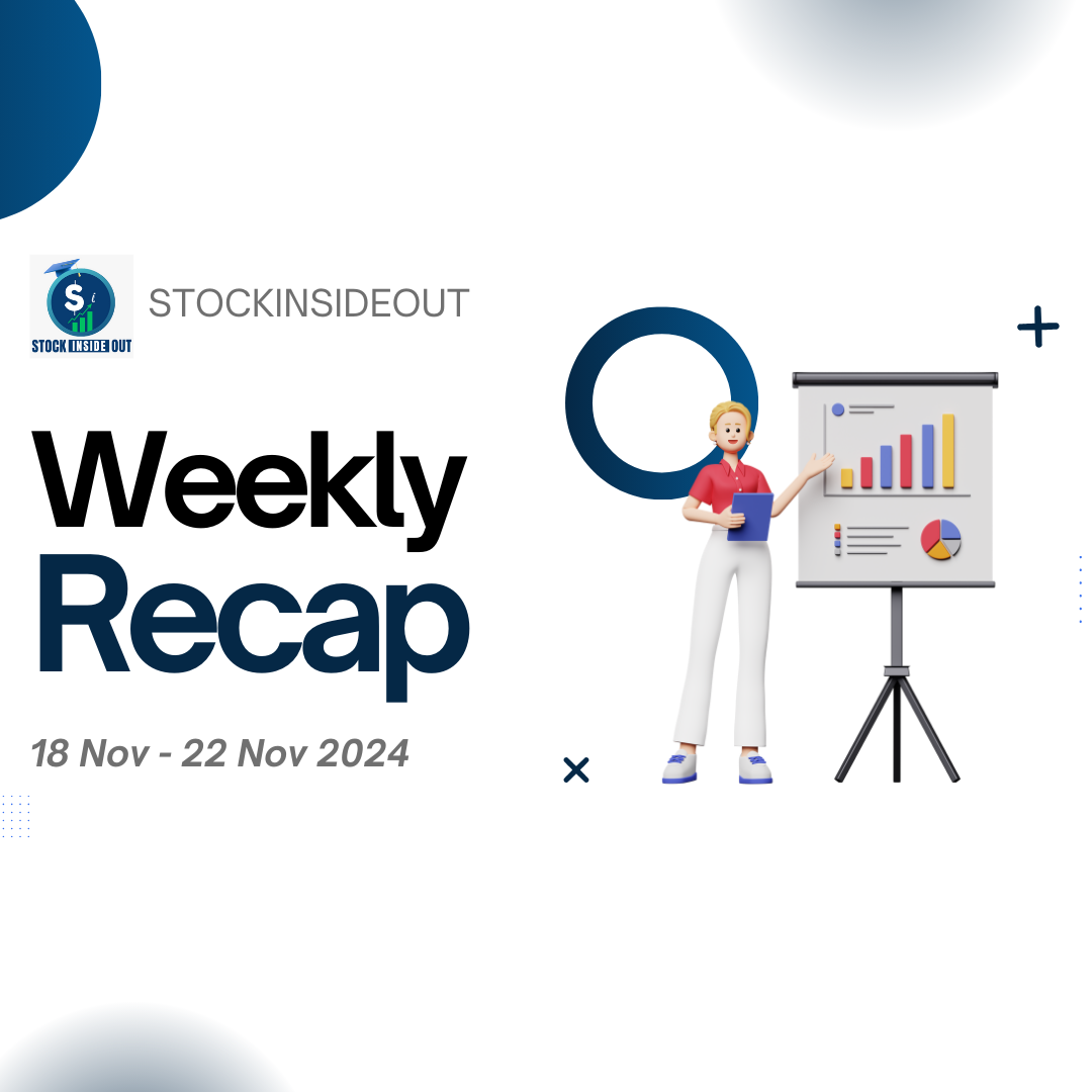 Post Featured Image representing the weekly recap of 18 Nov to 22 Nov