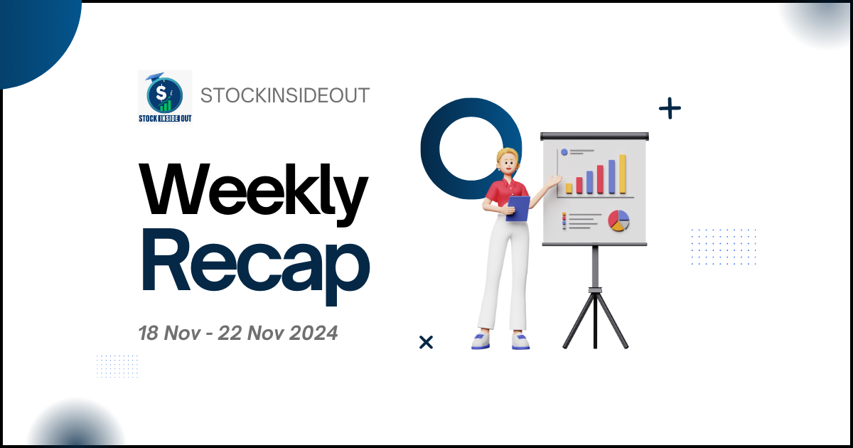 Featured Post Image representing the weekly recap of 18 Nov - 22 Nov