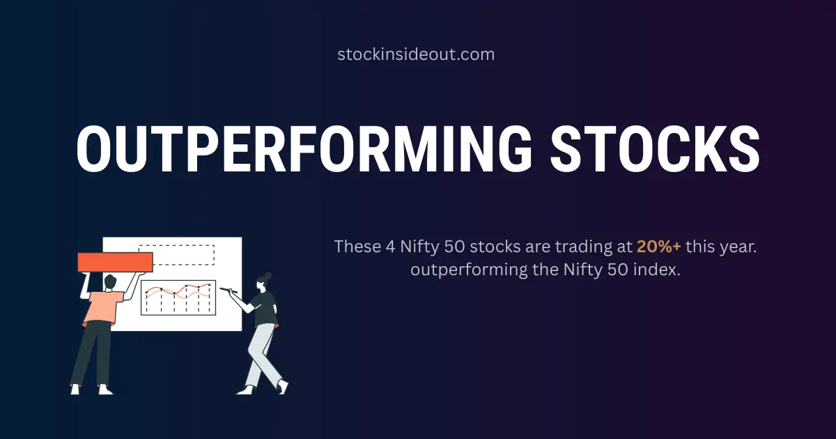 featured image of the article "Nifty 50 Outperforming Stocks"